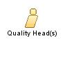 Quality_Head(s)